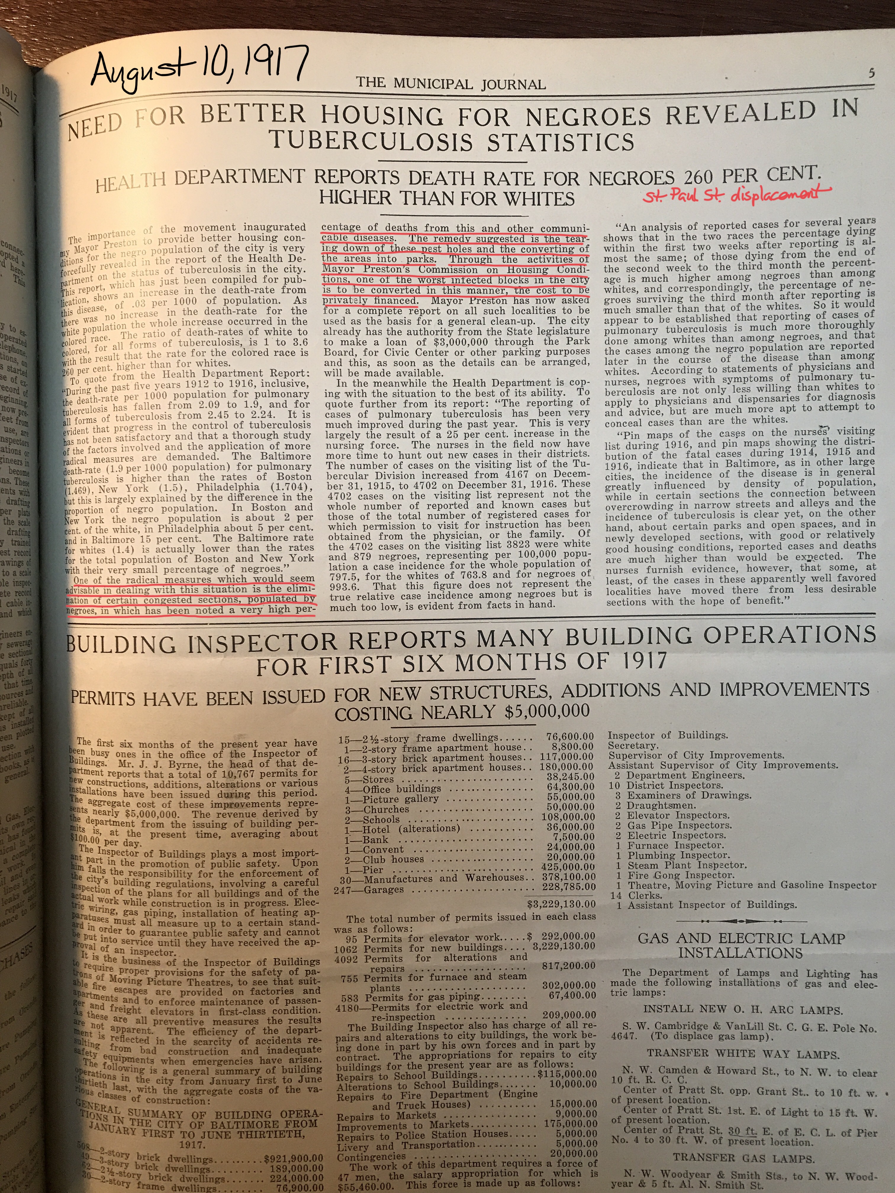 The Baltimore Municipal Journal and Public Health, 1917.